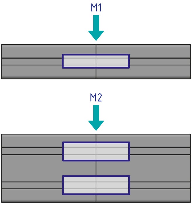 Automatic Butt Connector