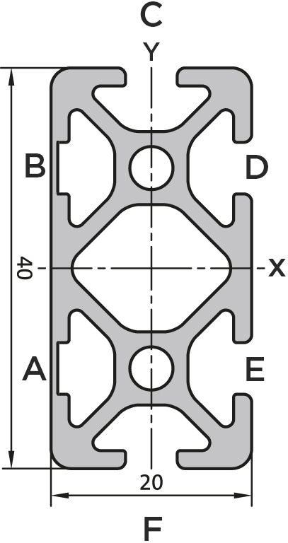 Aluminium profile 20x40