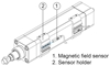 PNCE Magnetic Field Sensors