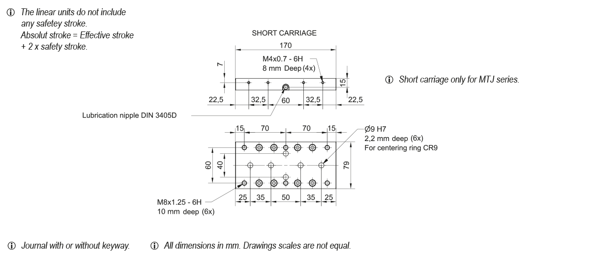 MTJ 80 MRJ 80 Linear Unit drawing 2-2